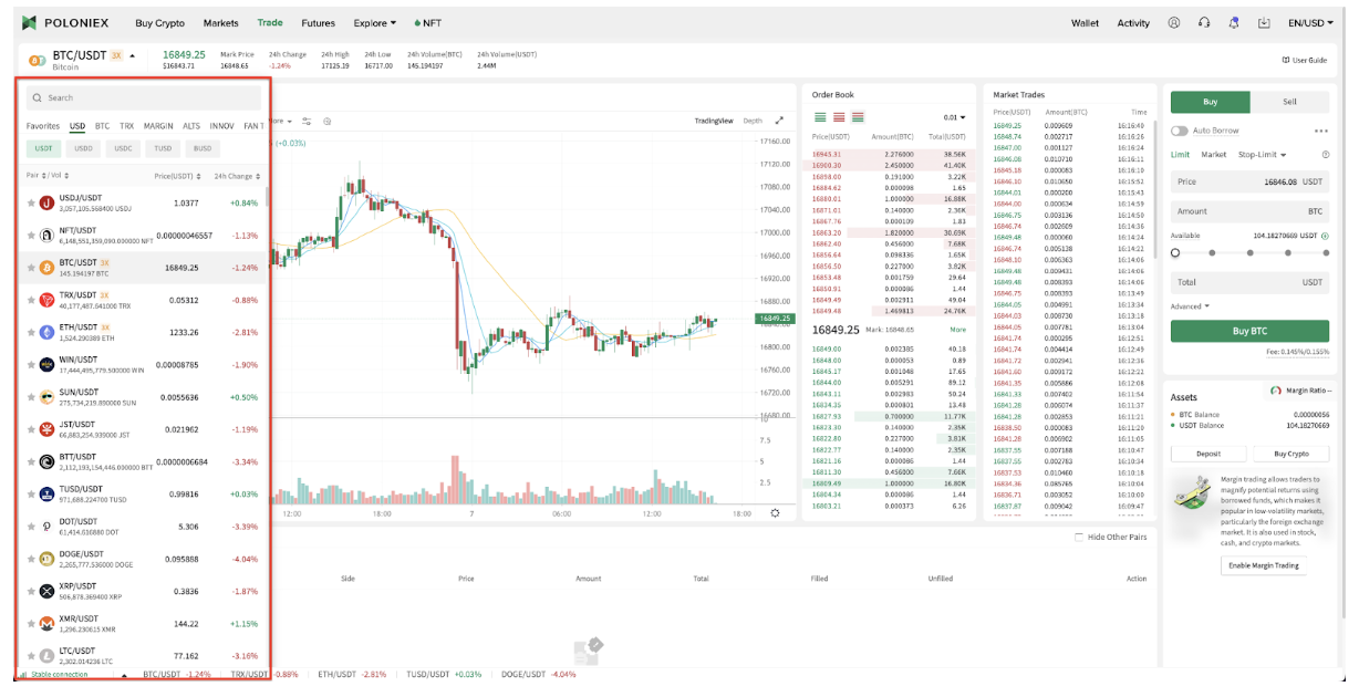 Poloniex Review - is Poloniex legit: pros and cons