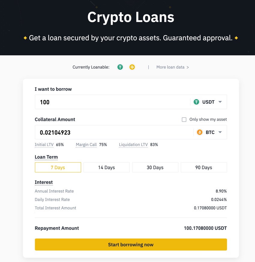 Bitcoin Loans | Get an Instant BTC Loan | CoinRabbit