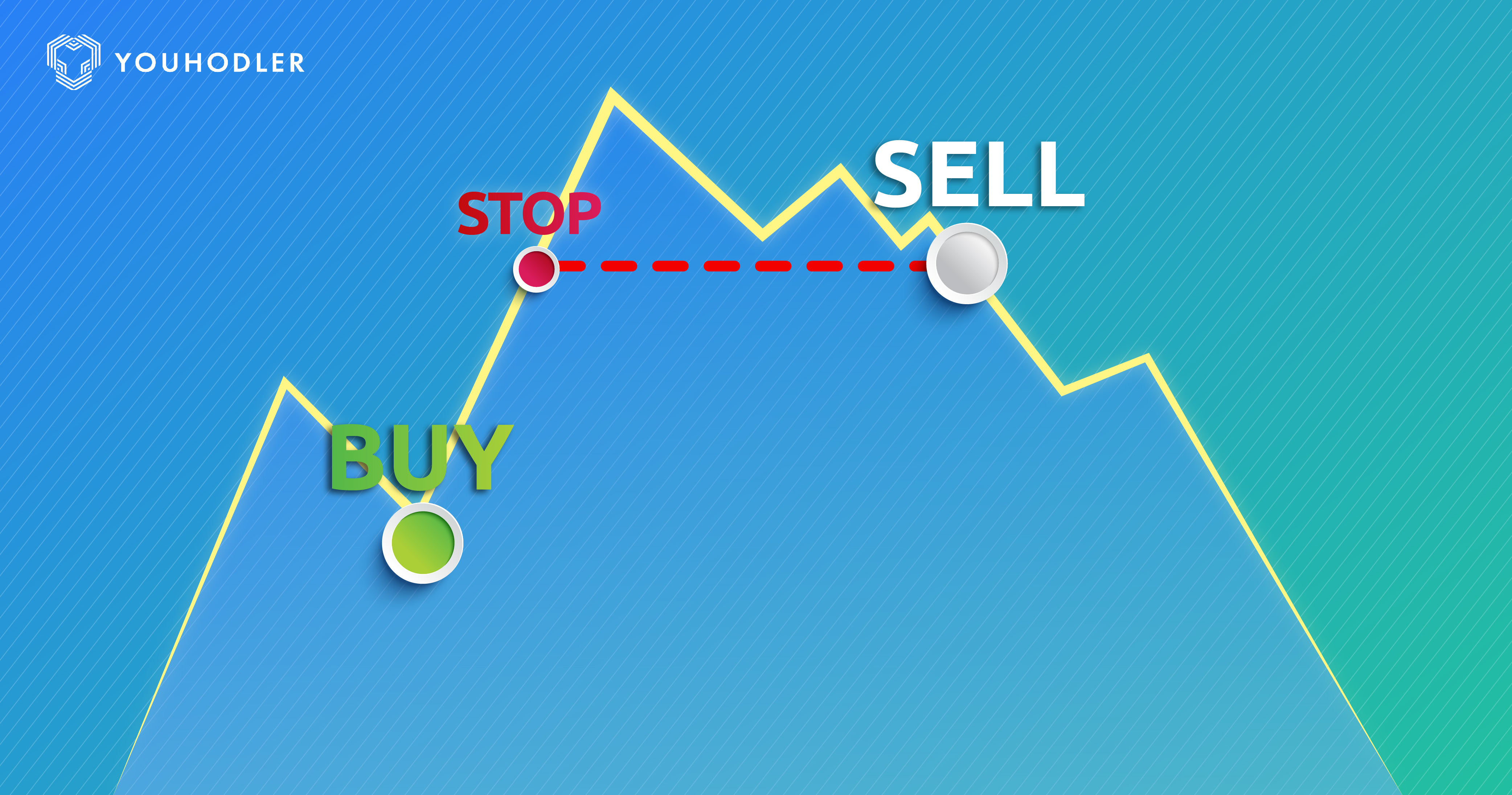 How to Set Up a Crypto Stop-Loss Order