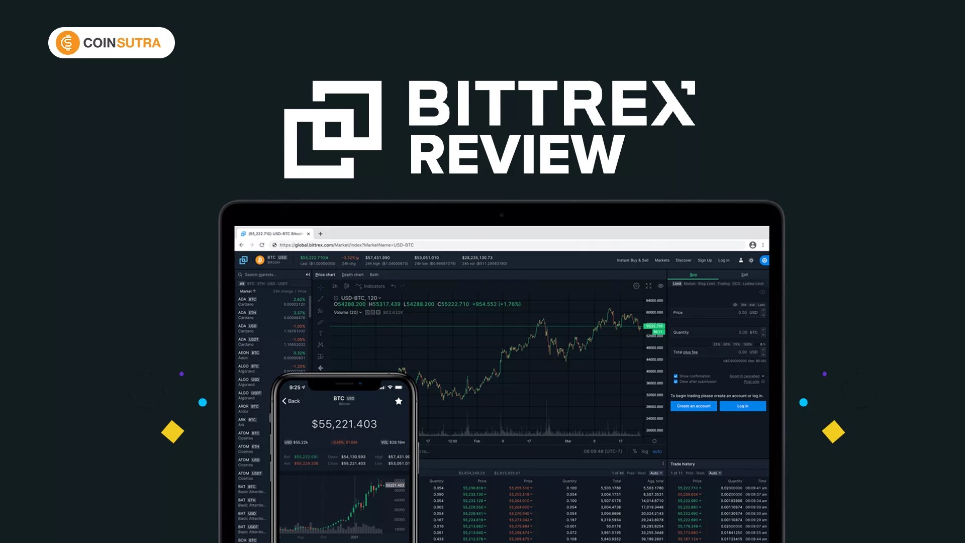 9 Best Bittrex Alternatives - Features, pros & cons, pricing | Remote Tools