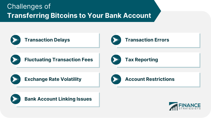 5 Different Ways to Withdraw Bitcoin to Your Bank Account