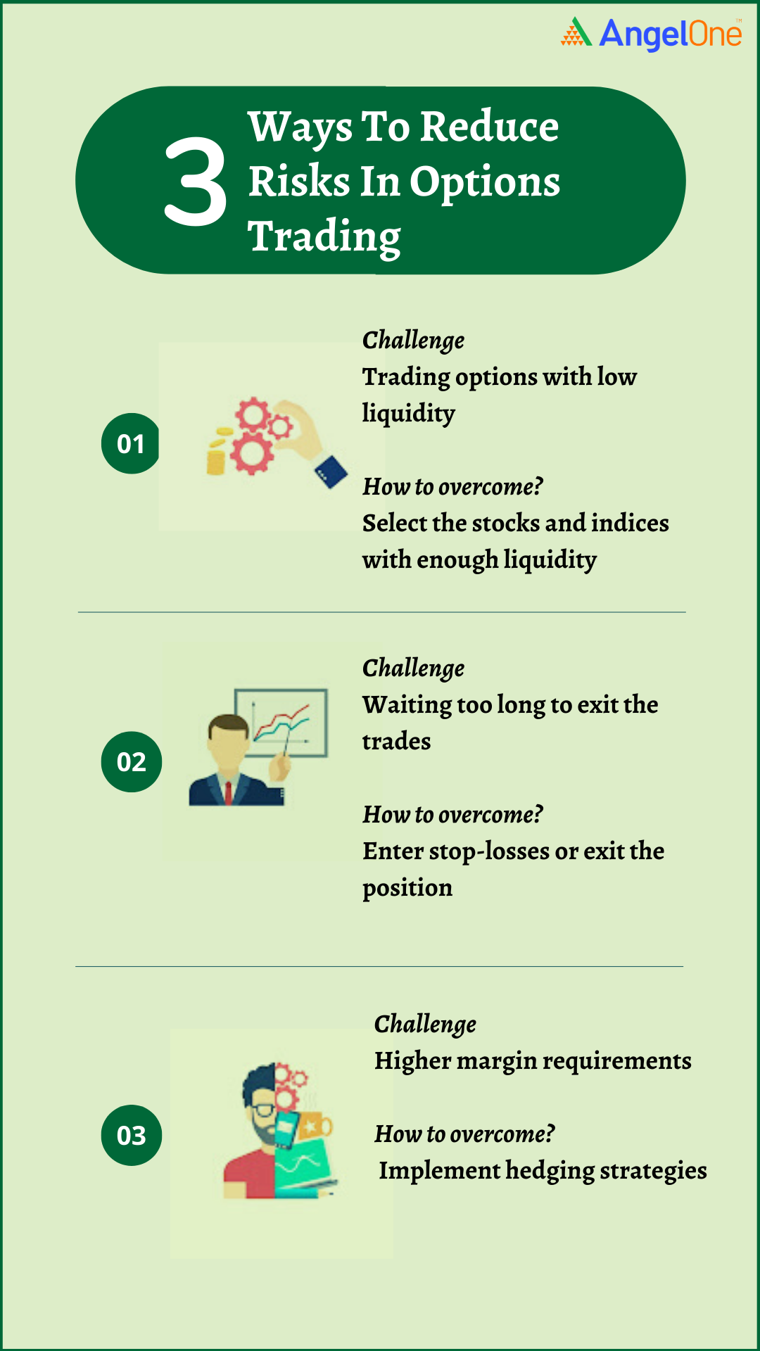 10 Options Strategies Every Investor Should Know