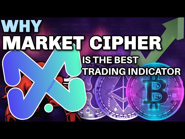 Best Trading Indicator - Market Cipher Trading Indicator