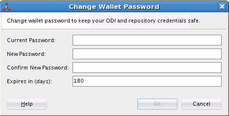 Is it Possible to Recover a Wallet if the Wallet Password is Lost