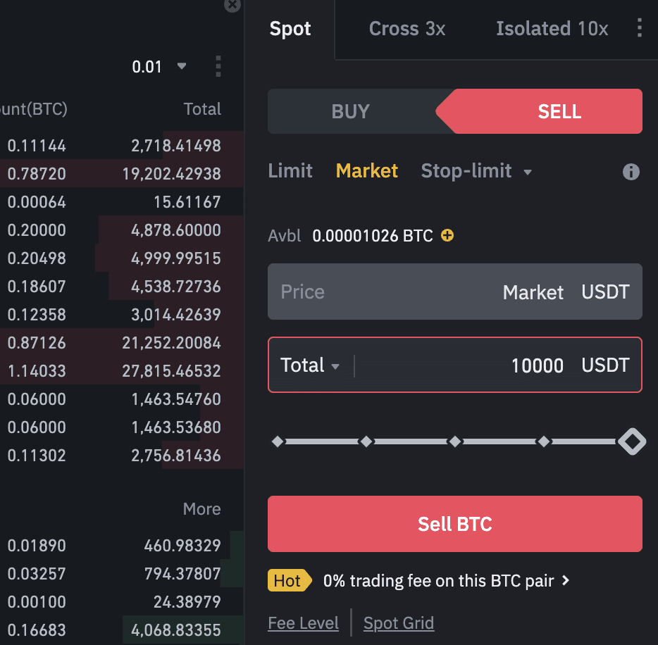 Binance - What Is a Limit Order? » bitcoinlog.fun