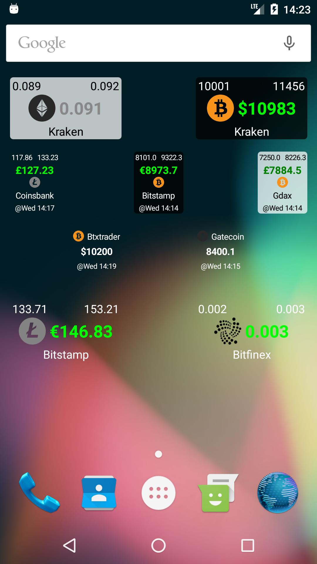 The Crypto App v MOD APK (Pro Unlocked) Download