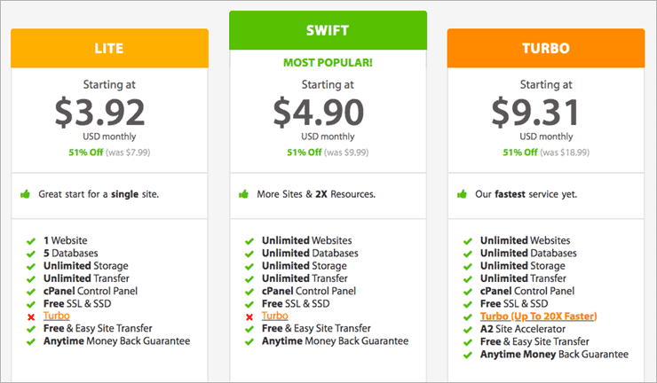 Web Hosting | Compare, Buy, Host a Website | OVHcloud