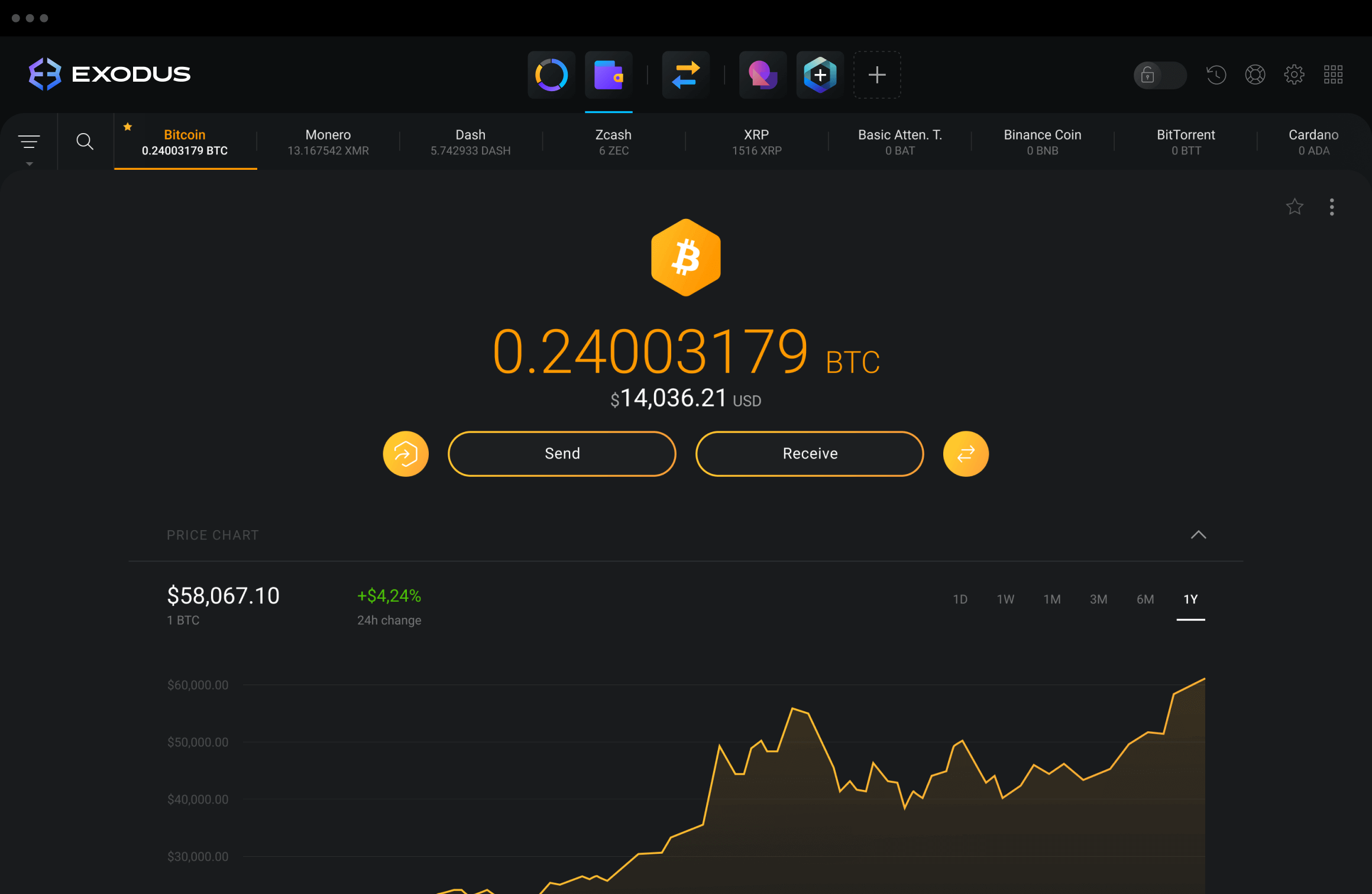 Exodus Wallet - bitcoinlog.fun