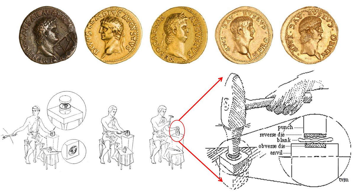 Die Making | U.S. Mint