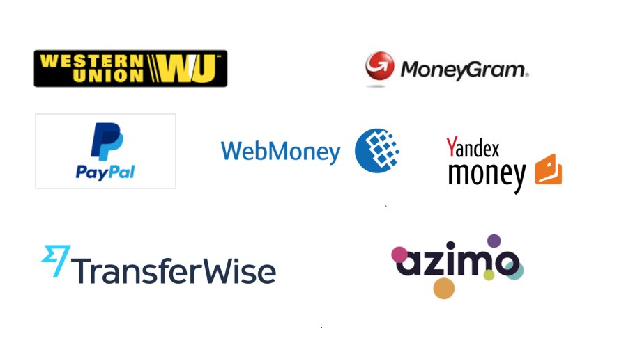 Sending Money from PayPal to Western Union - The Process - Wealthy Nickel