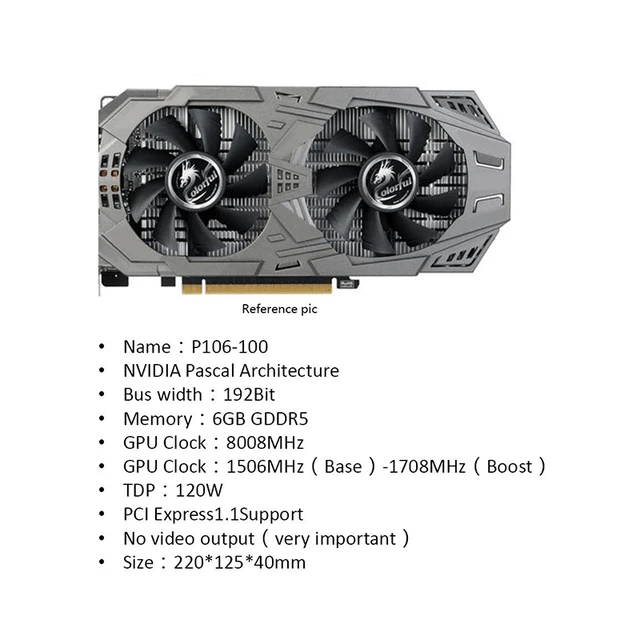 P 6G (rev. / / ) Support | Graphics Card - GIGABYTE Global