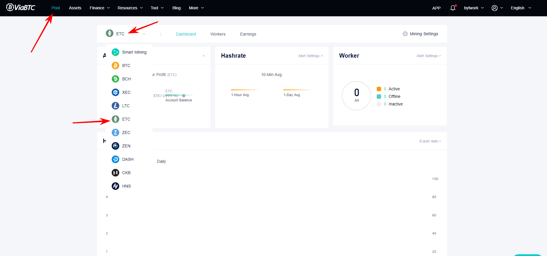 NiceHash VS ViaBTC - compare differences & reviews?