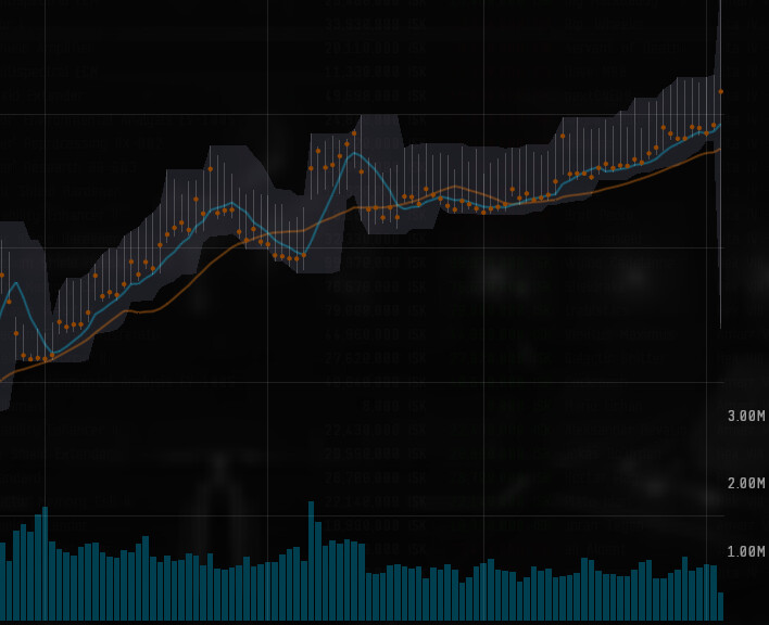 Beginner's Guide to EVE Online Currency