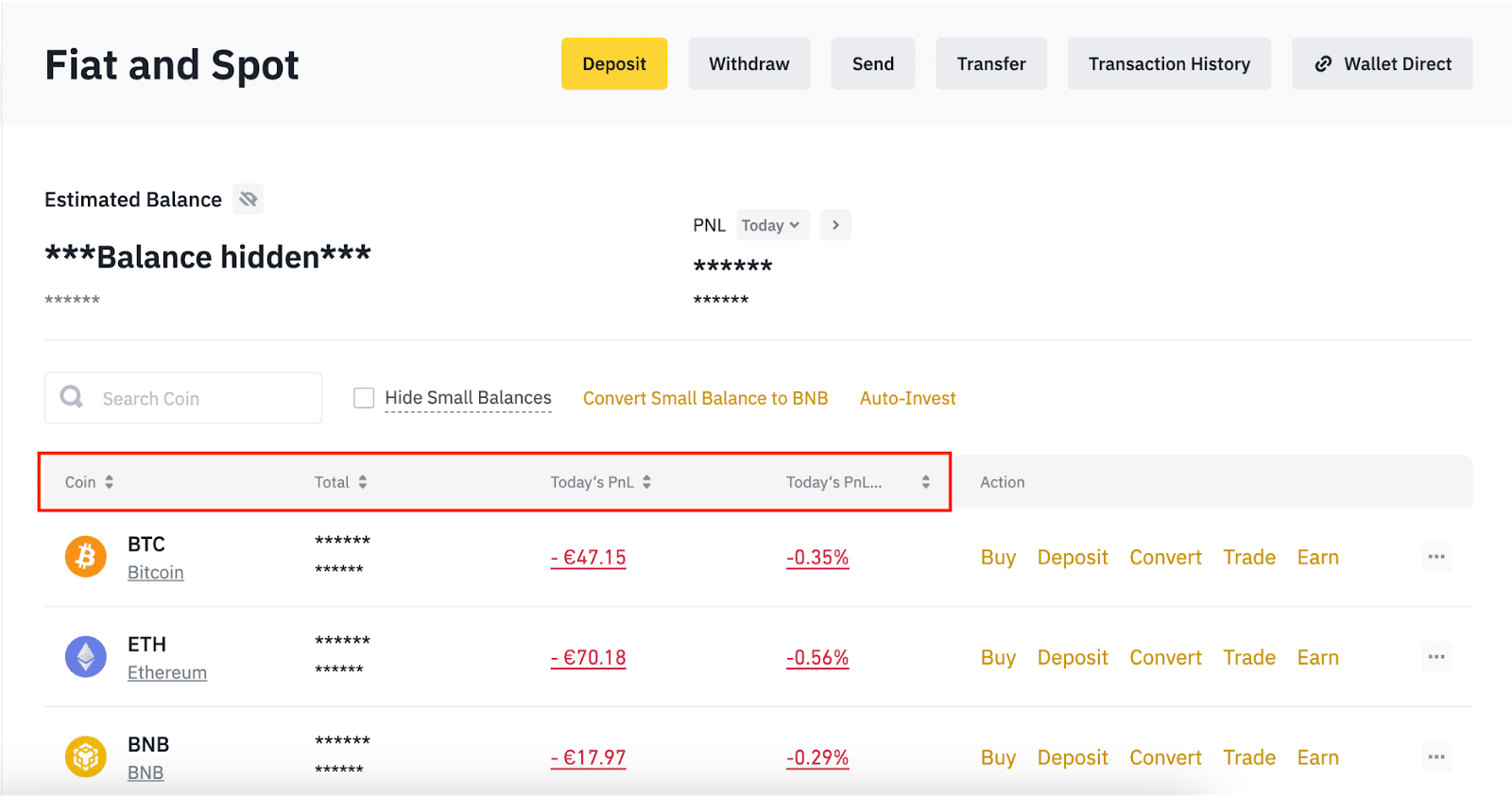 Binance Spot Wallet vs. Binance Funding Wallet: What's the Difference?