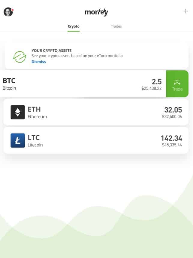 eToro Wallet Review A TOK Complete Guide