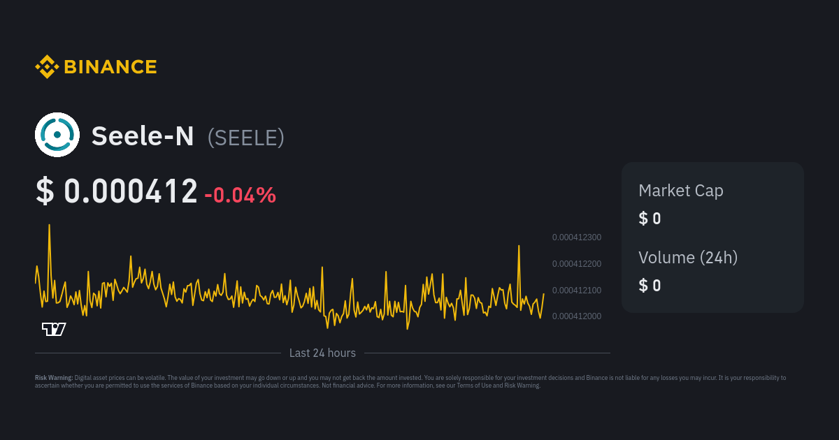 Seele-N Price Today - SEELE Coin Price Chart & Crypto Market Cap