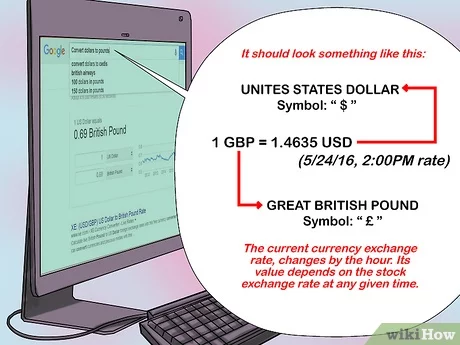 GBP USD Chart - Pound Dollar Rate — TradingView