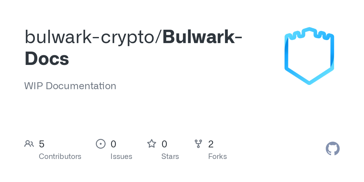 Complete Bulwark Price History Chart with Market Cap & Trade Volume