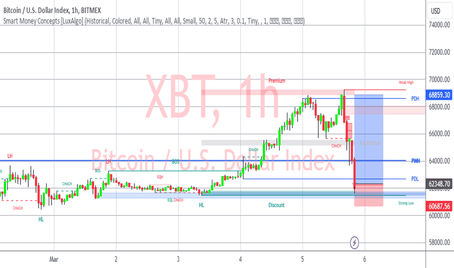 XBT Stock Price Quote | Morningstar