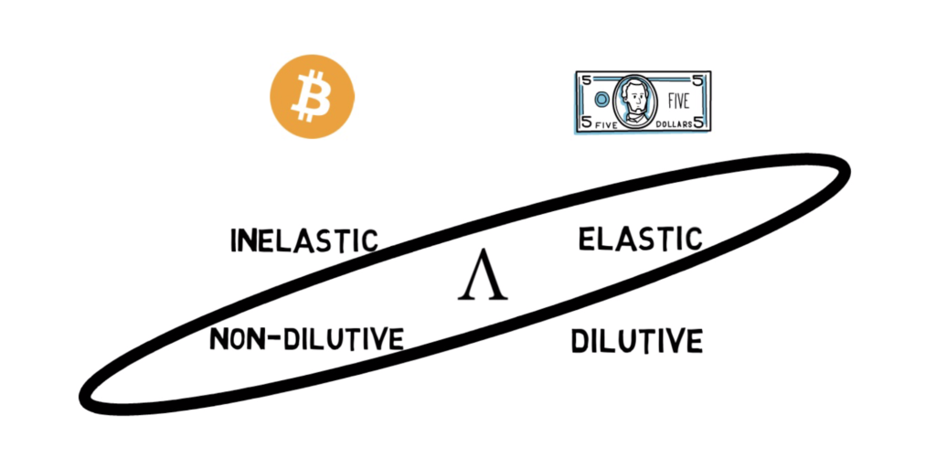 AMPL Optimization: Empowering Businesses and Institutions