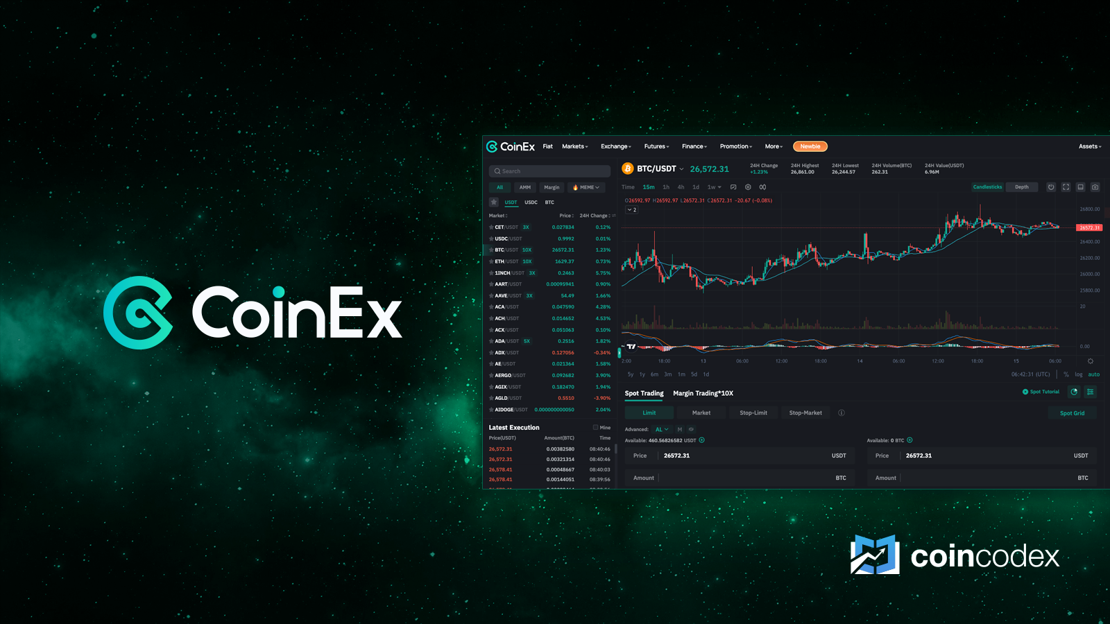 ‎CoinEx: Buy Bitcoin & Ethereum on the App Store