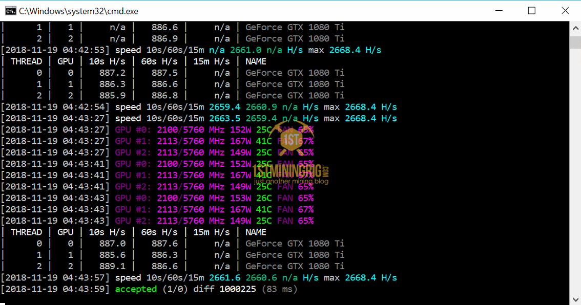 GitHub - xmrig/xmrig-nvidia: Monero (XMR) NVIDIA miner