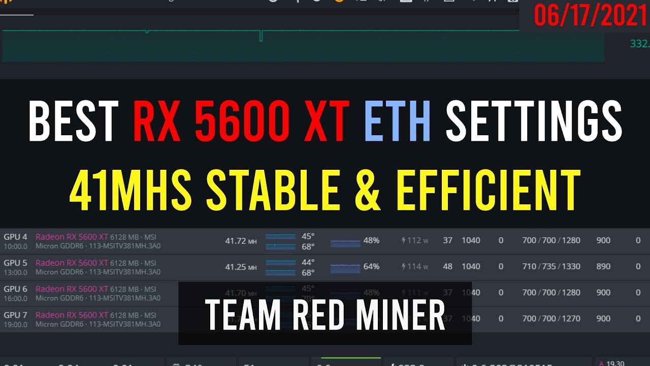 Mining Ethereum Classic (ETC) on AMD RX XT - bitcoinlog.fun