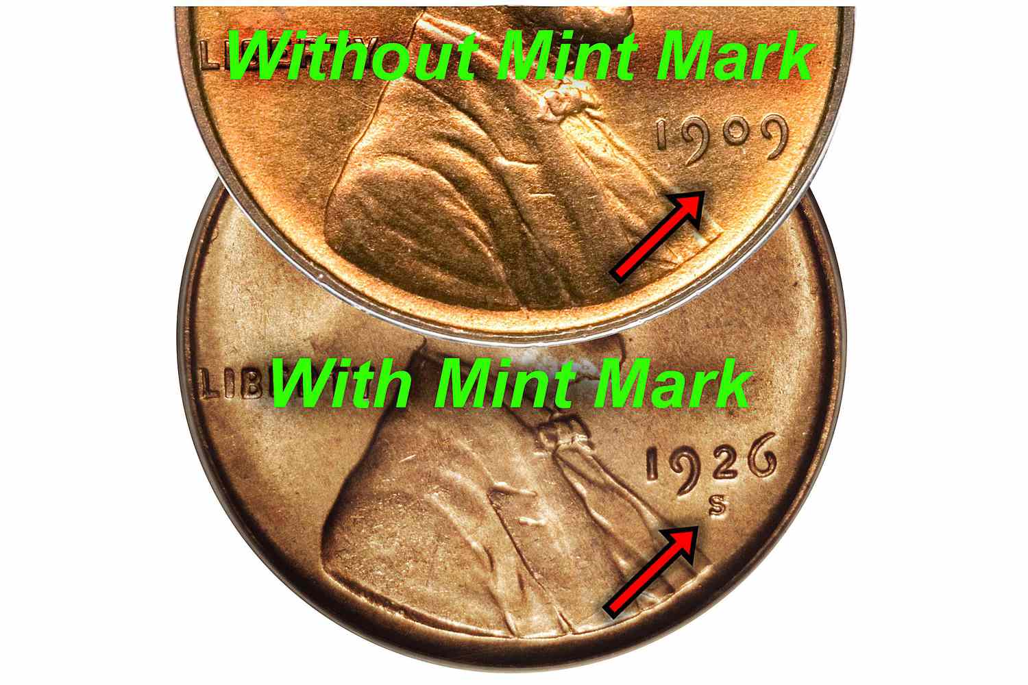 Finding Mint Marks on American Coins - American Coin