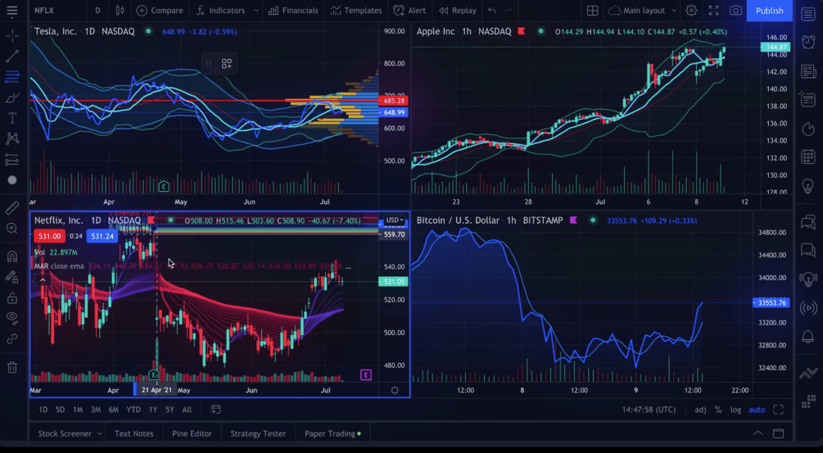 ‎Stock Market Simulator on the App Store