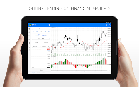 Open a Demo Account in the MetaTrader 4 Trading Platform