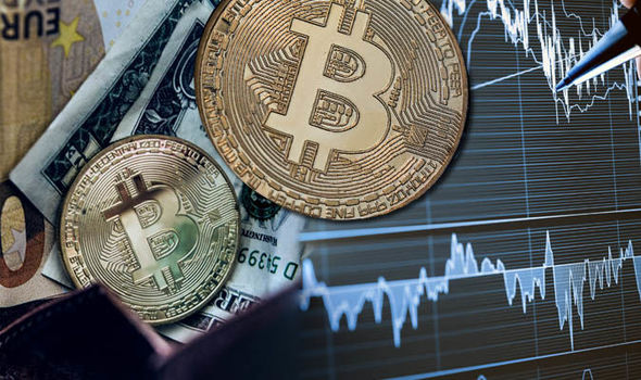 BTC to GBP: Bitcoin Price in Pound is £52, | Mudrex