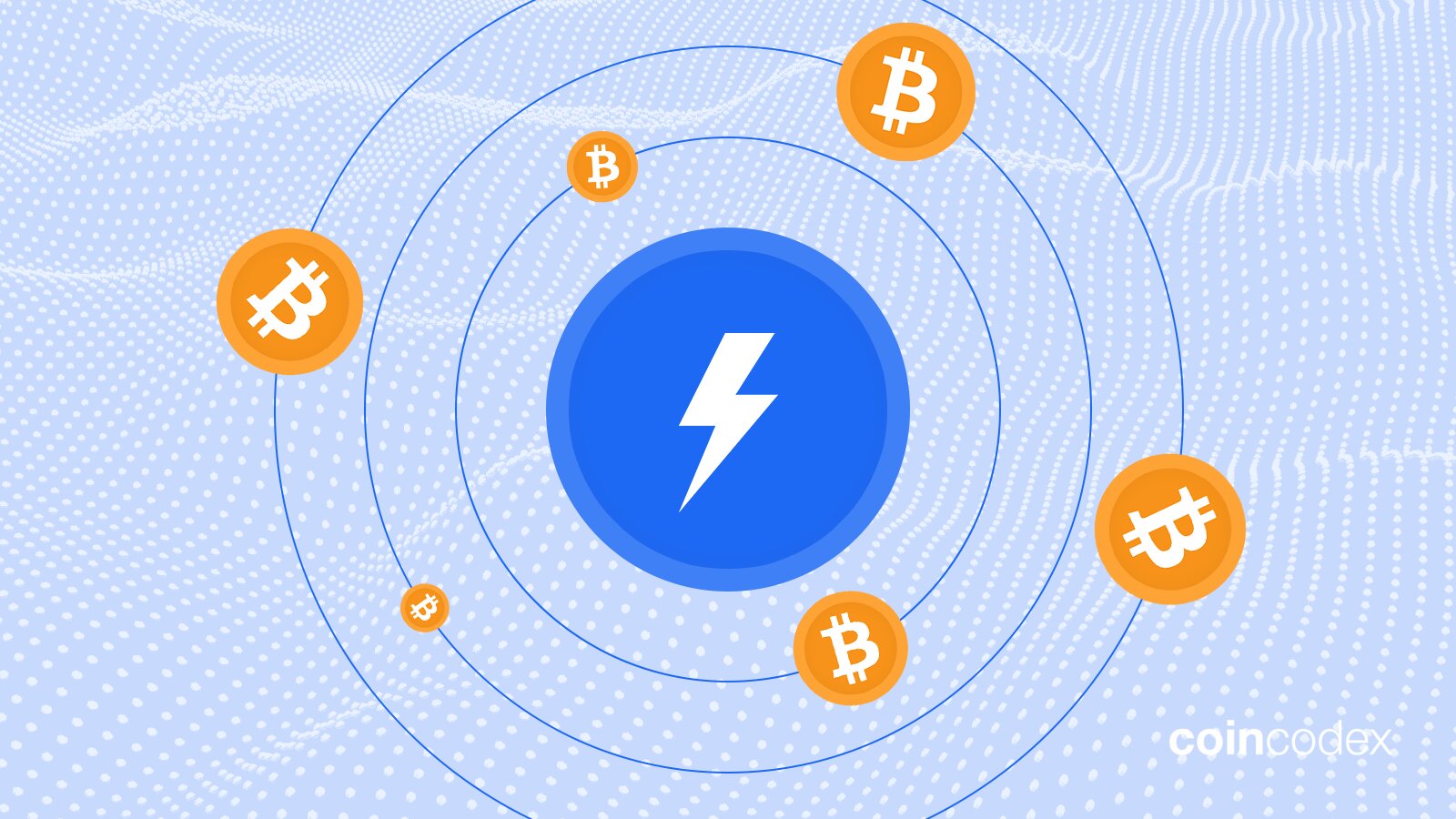 8 Best Bitcoin Lightning Wallets in | CoinCodex