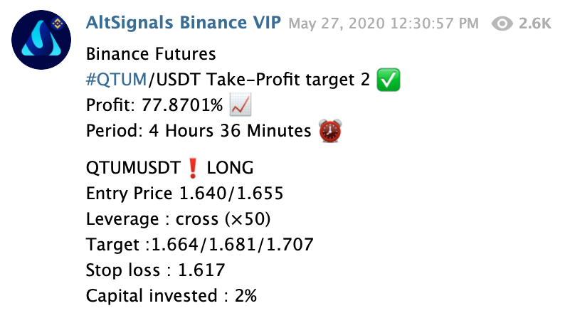 Top Binance Spot Trading Groups on Telegram - Mycryptopedia