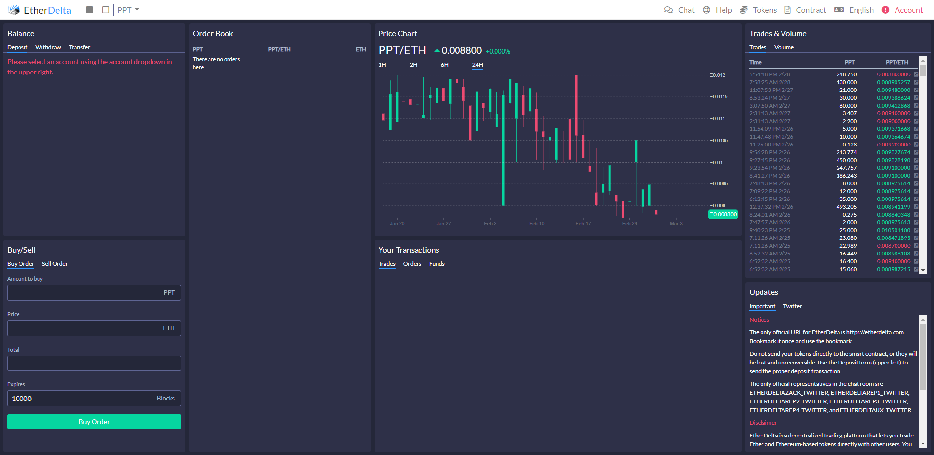 Guide to Etherdelta Exchange: How to Trade on Etherdelta