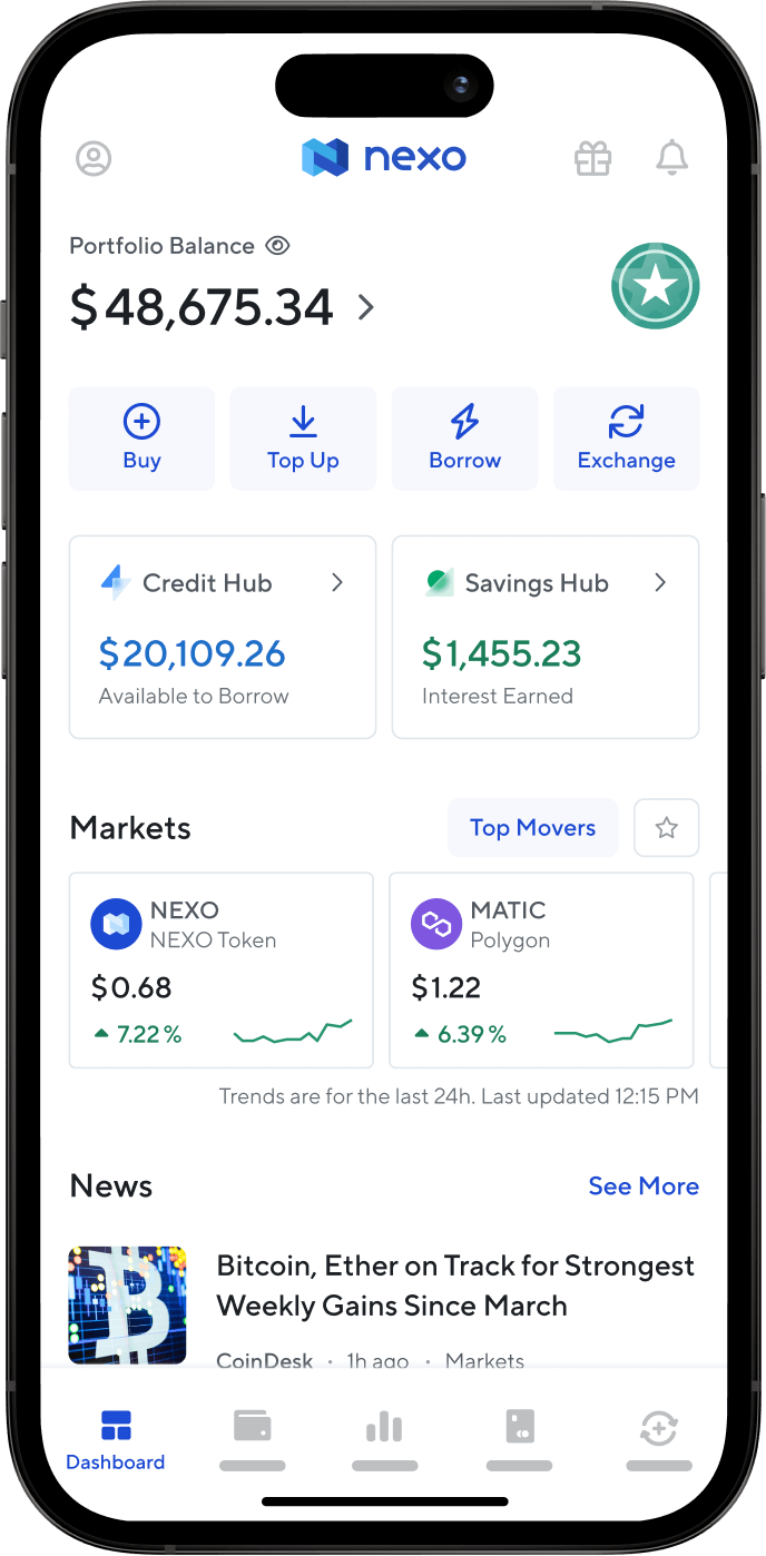 Top Cryptocurrency Exchanges Ranked By Volume | CoinMarketCap