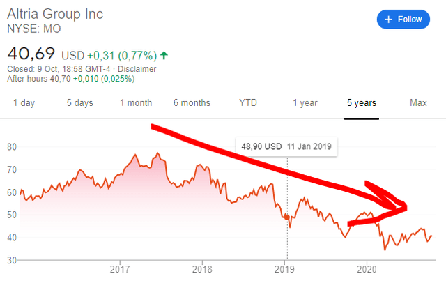 Shell plc (bitcoinlog.fun) Stock Price, News, Quote & History - Yahoo Finance