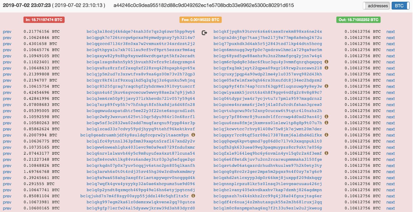 Bitcoin private key search | bitcoinlog.fun