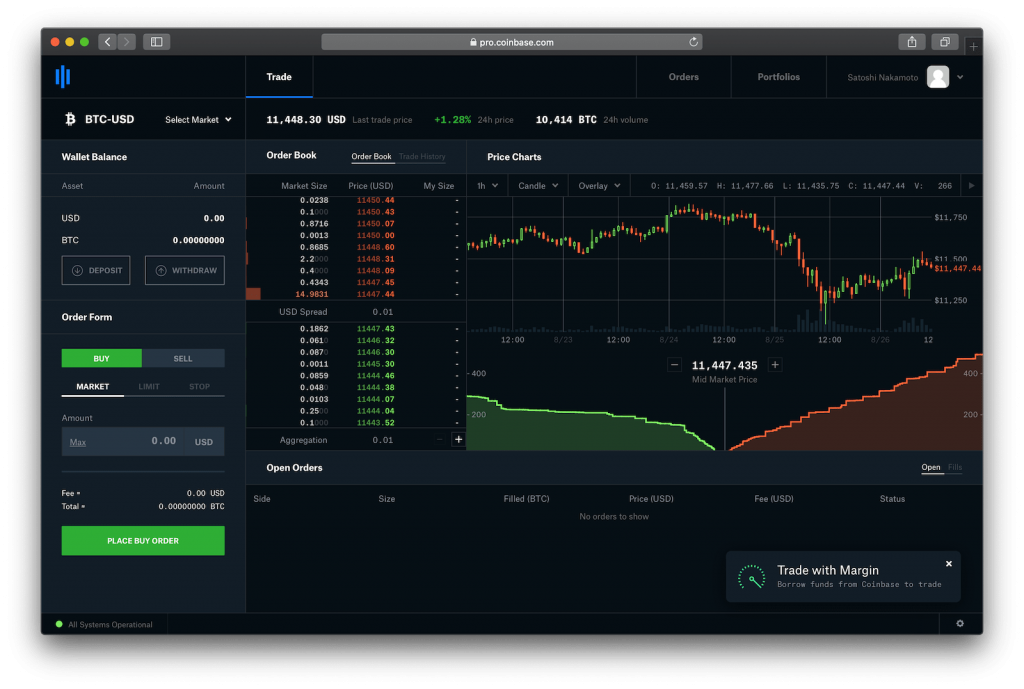 Ethereum Classic (ETC) is Trading at a 13% Premium on Coinbase Pro - Ethereum World News