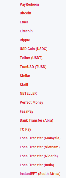 TradersWay review and ratings