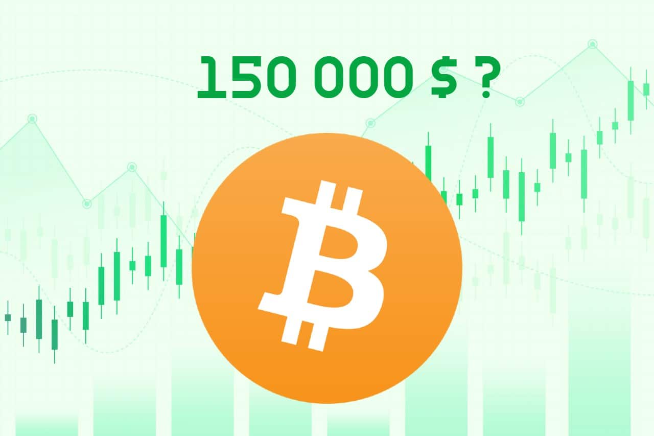 Convert USD to BTC ( United States Dollar to Bitcoin)