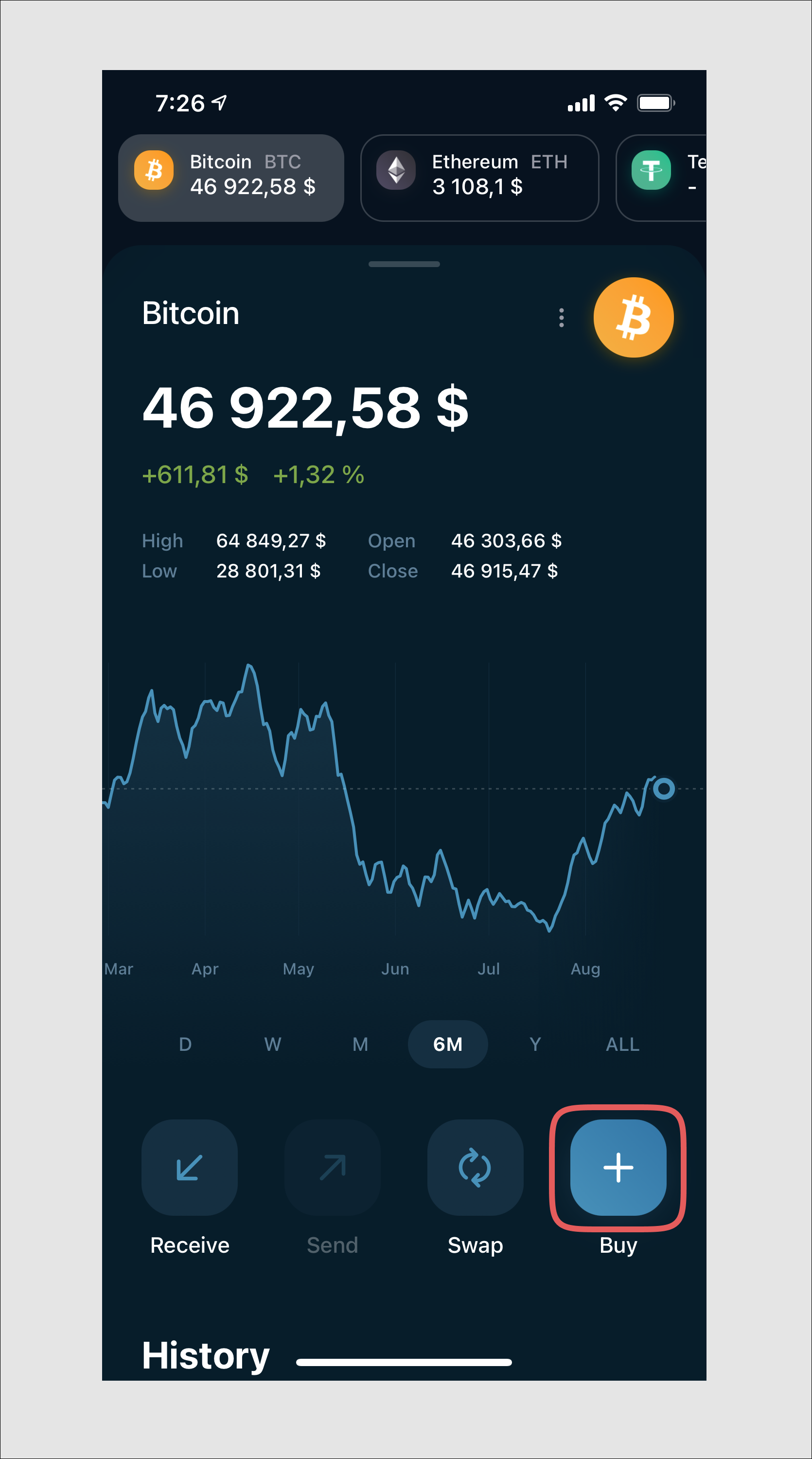 Bitcoin Hits a New All Time High Above $66K After Successful Launch of U.S ETF - Kenyan Wallstreet