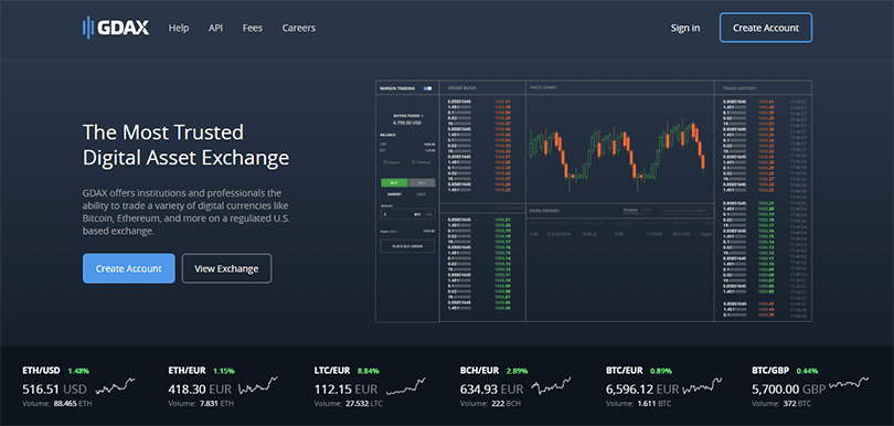 Coinbase Pro – Reviews, Fees & Cryptos () | Cryptowisser