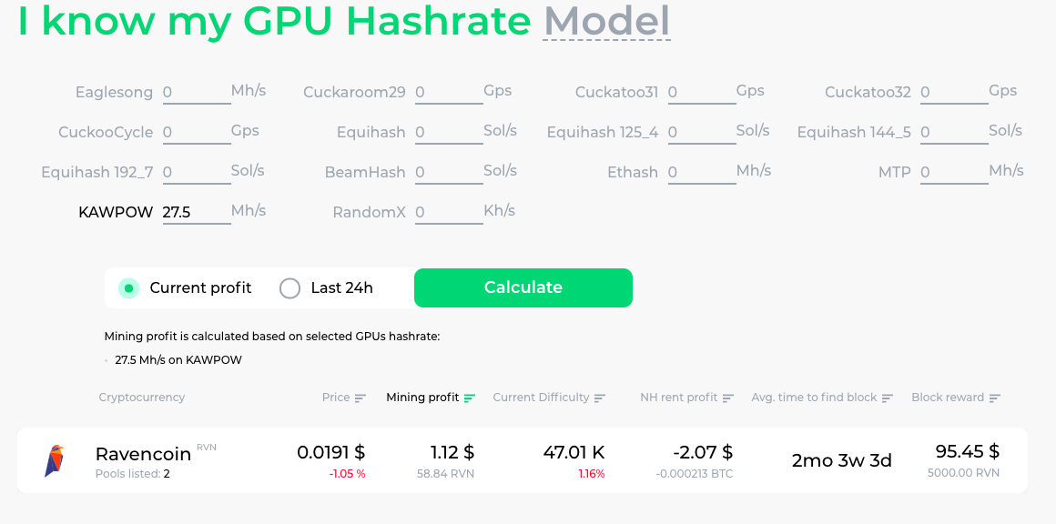 Ravencoin Mining Calculator: Estimate Your Profits