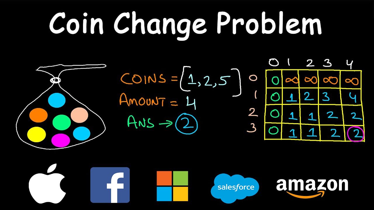 Coin Change Problem Using Dynamic Programming