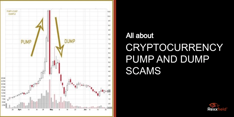 How to Spot Crypto Pump-and-Dump Schemes