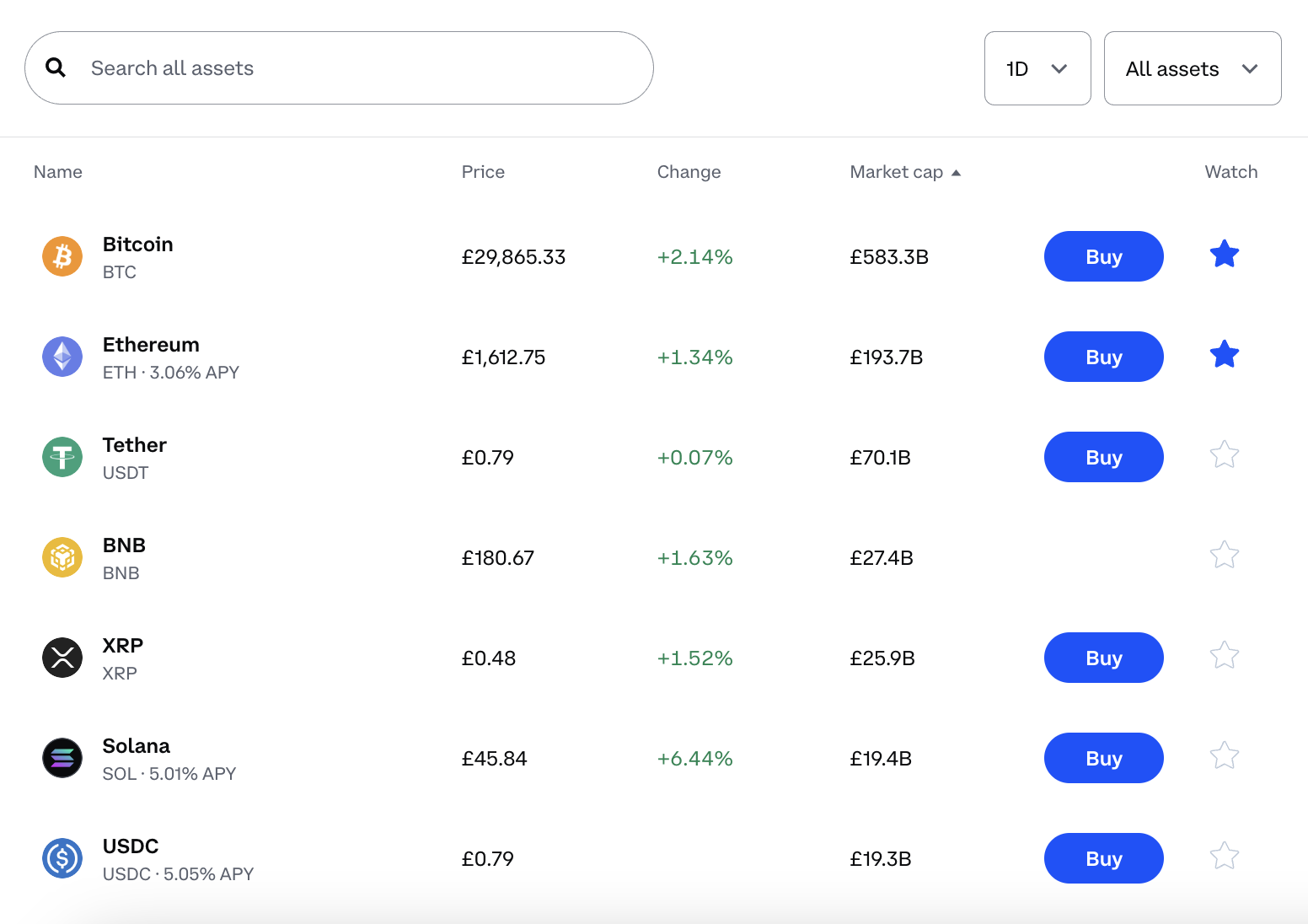 Helium Mobile(MOBILE) New Listing on Coinbase Pro at February 22, UTC | CoinCarp