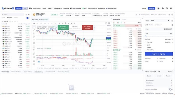 Best Crypto to Day Trade Top 7 Picks