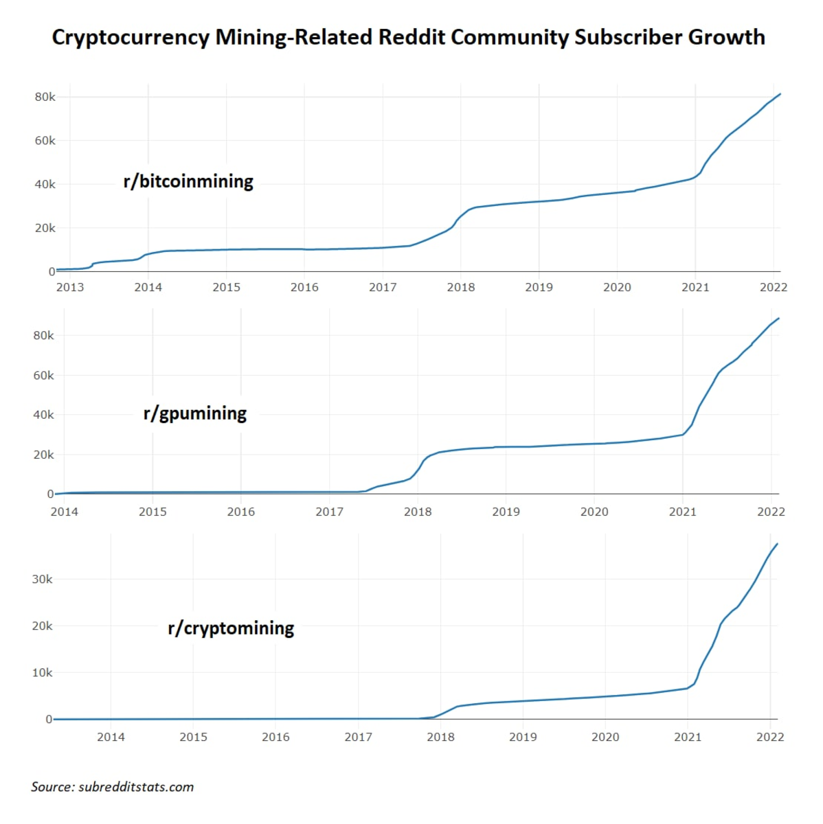 Ethereum price today, ETH to USD live price, marketcap and chart | CoinMarketCap