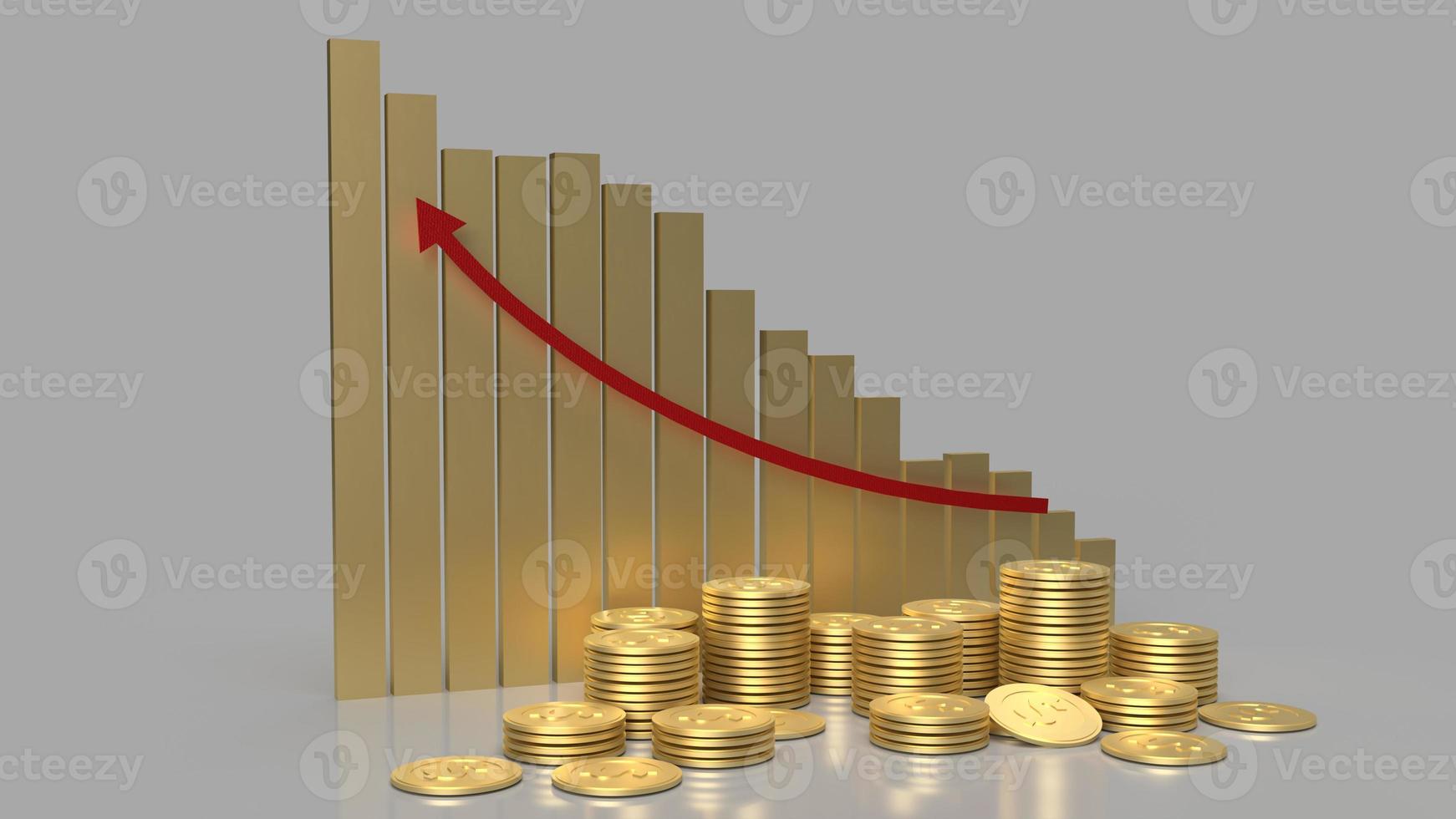 CM Market Analytics Chart