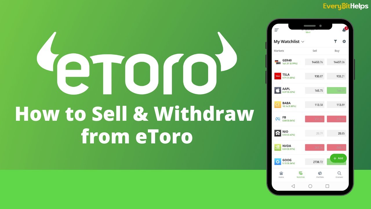 How do I close / sell an open position? | eToro Help